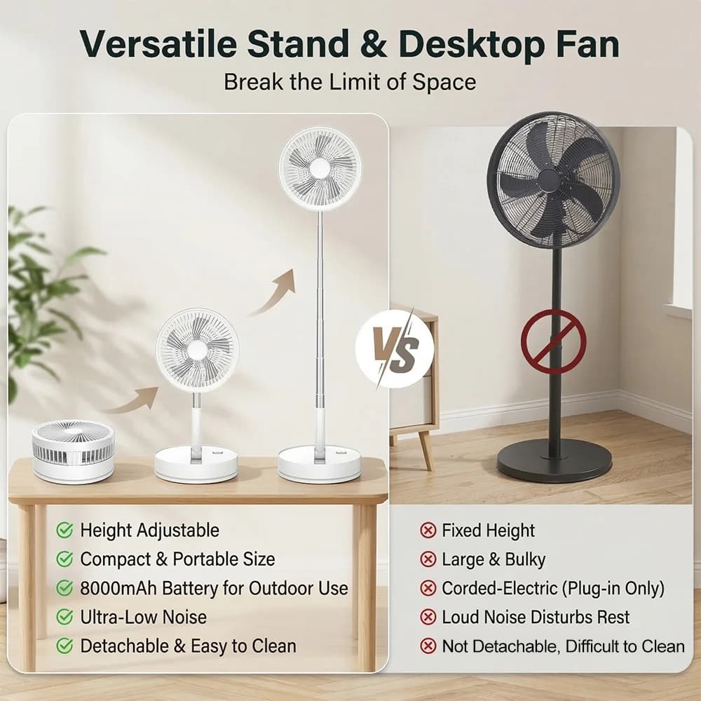 Portable Telescopic Fan Foldable Table Fan USB Rechargeable 8000mAh — image 3