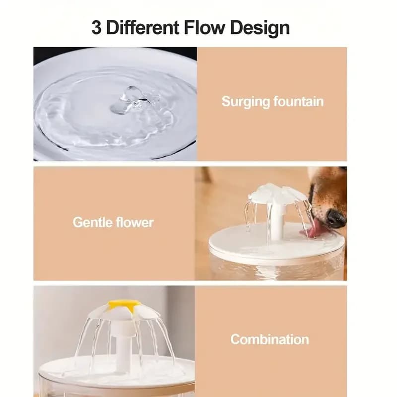 Pet Water Fountain 1.2L USB Electric Automatic Cat Drink Bowl Filter New Mute UK — image 4