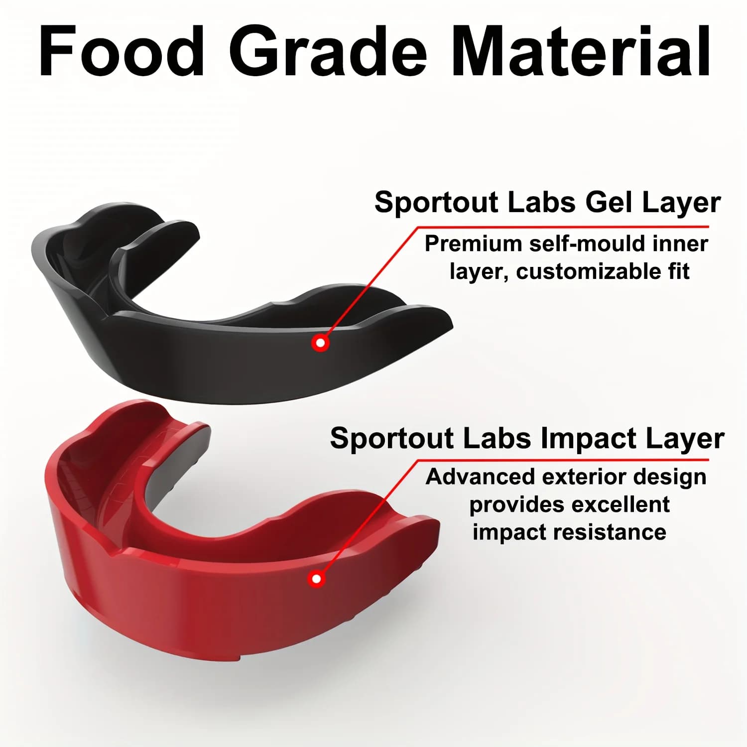 Sports Mouthguard Large Size 2 Adult Football Basketball Hockey Boxing Size2 for — image 4