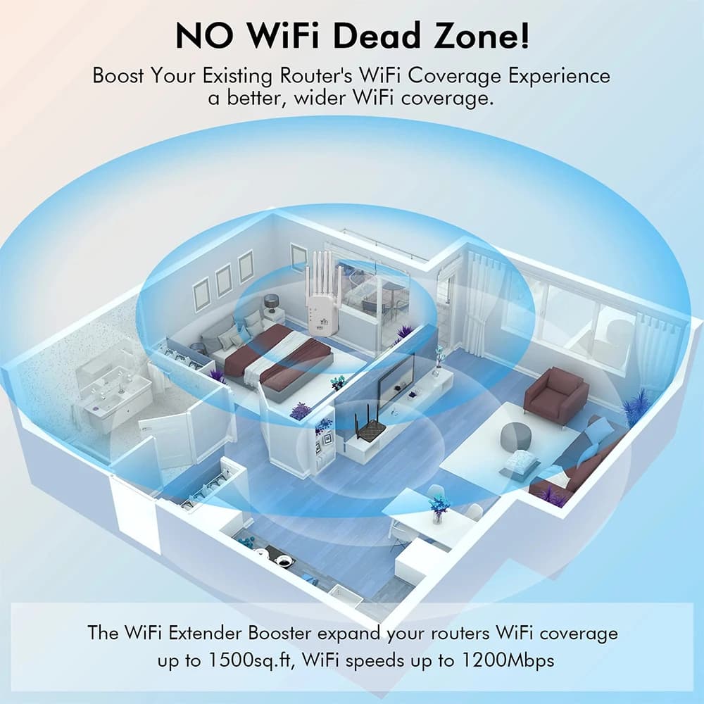 WiFi Repeater 1200Mbps Dual Band 2.4G 5G Wireless Range Extender 802.11ac — image 5