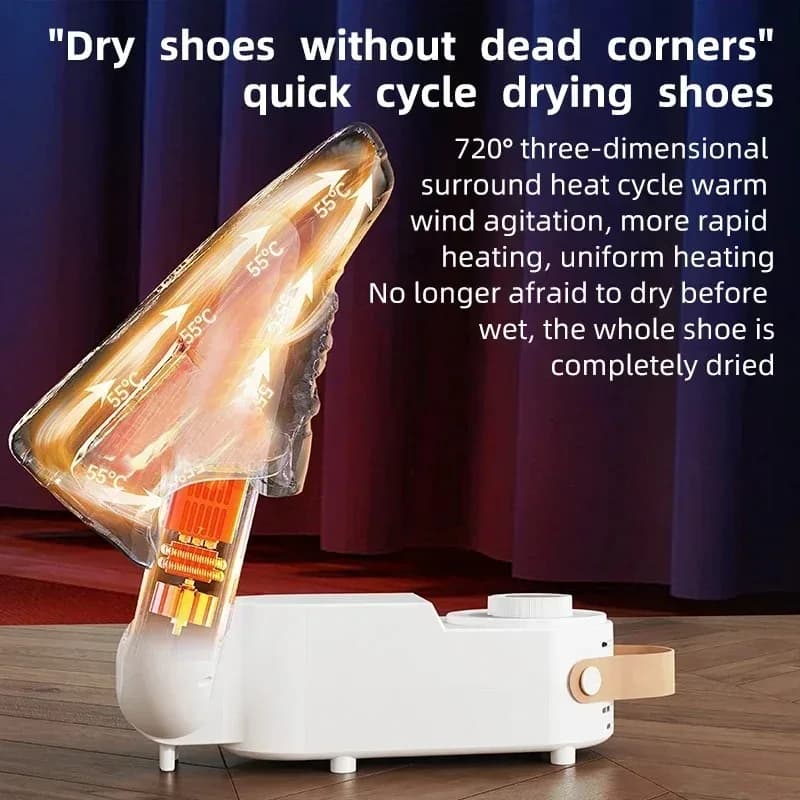 Shoe Dryer Smart Timer Quick Drying Deodorising Sterilising Shoe Warmer Heater UK — image 4