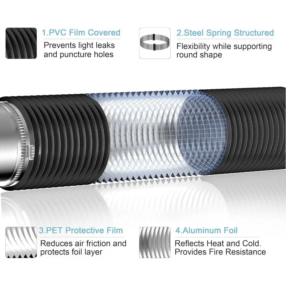 6 Inch Dryer Vent Hose Aluminium Foil Insulated Air Duct Exhaust Pipe for Dryers — image 4