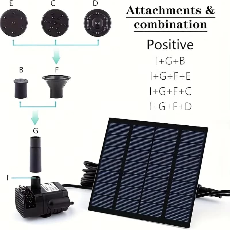 1.4W Solar Fountain Pump Bird Bath Water Pump with Solar Panel Garden Pond Kit 8 Jets — image 4