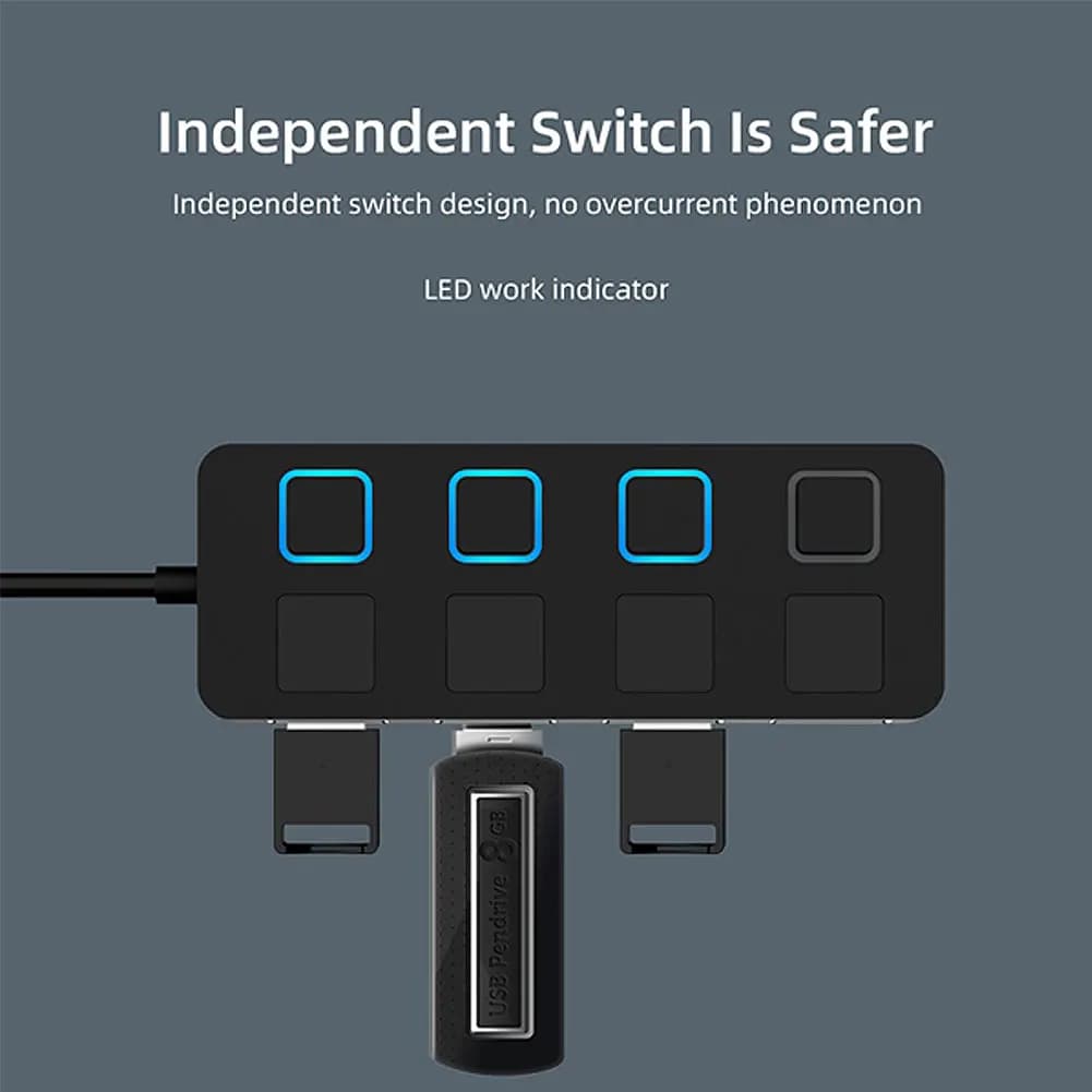 USB 2.0 Hub 4 Ports On/Off Switch 480Mbps Fast Data Adapter Splitter UK — image 3