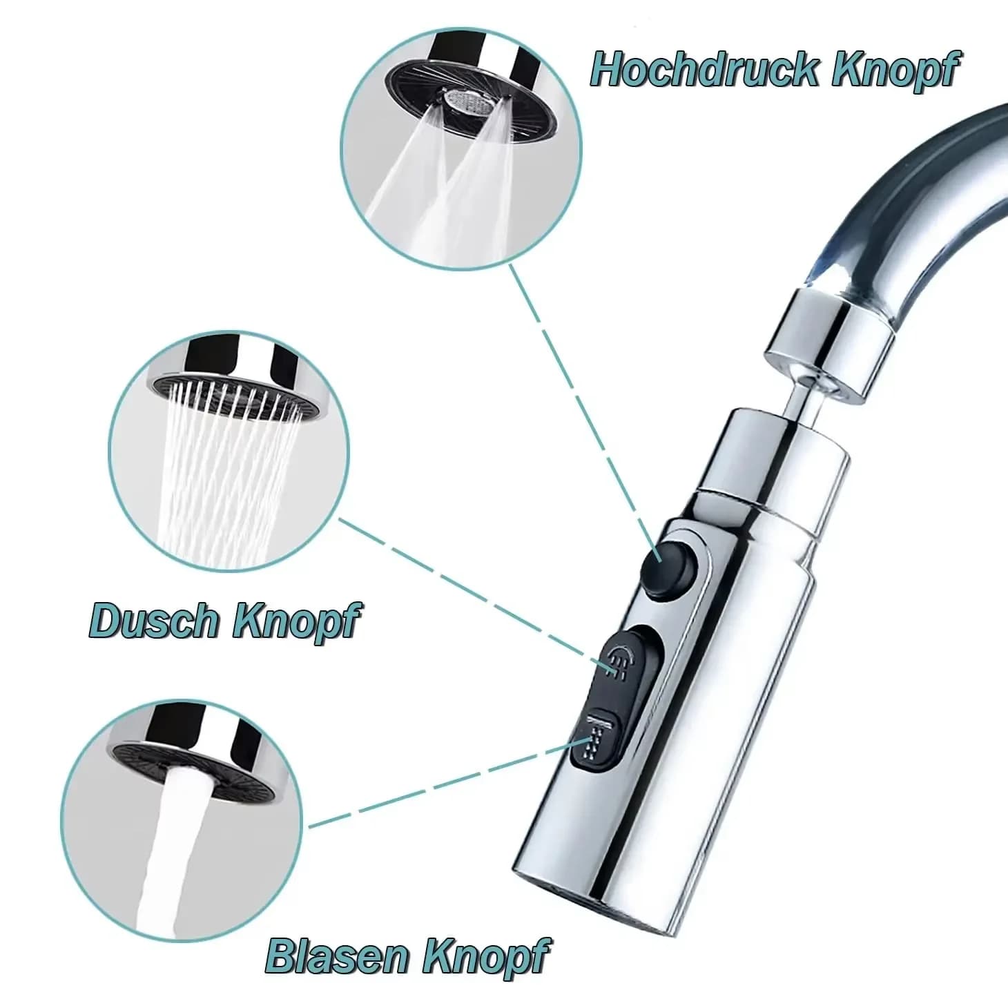 Kitchen Faucet Aerator 3 Modes Anti-Splash Tap Sprayer Booster for Kitchen Bathroom — image 5