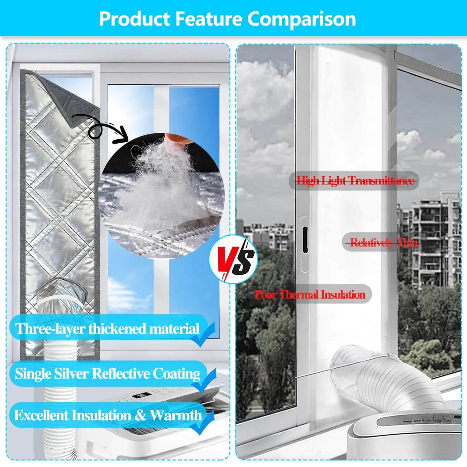 Padded Portable AC Window Seal Kit Silver Coated Vent Cloth Sliding for Air Conditioner — image 3