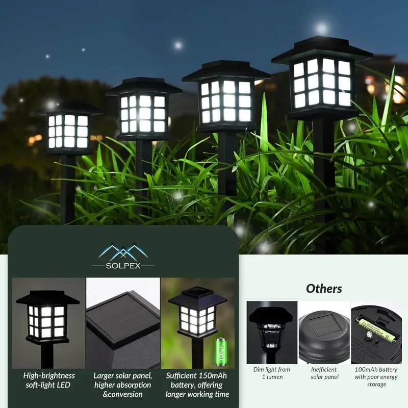 Solar Pathway Lights 2 Pack Outdoor Waterproof Garden Landscape Lamp — image 4