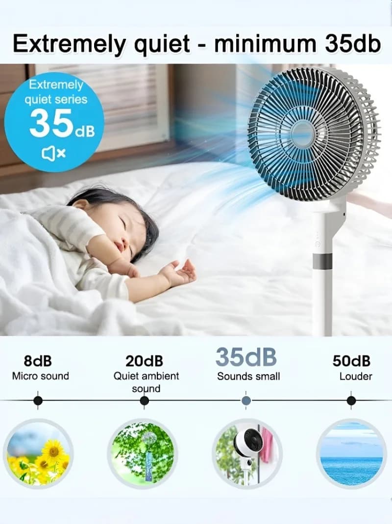 Portable 3D Circulation Fan Desktop Adjustable Speed Quiet Strong Airflow — image 4