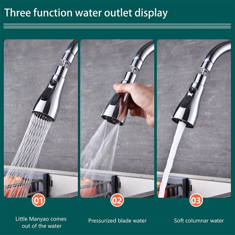 3-in-1 Kitchen Faucet Extender 360° Rotating Tap Sprayer Multi-Mode Water Nozzle — image 4