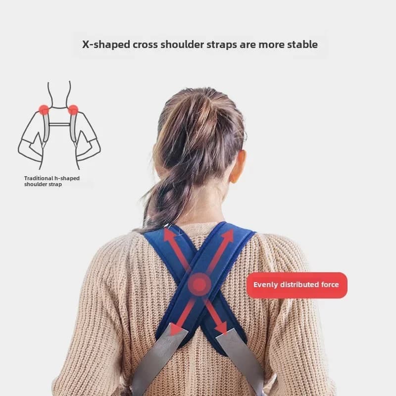 Baby Carrier Sling Multifunctional Shoulder Wrap | 4 Ways Front & Back Carry UK — image 3