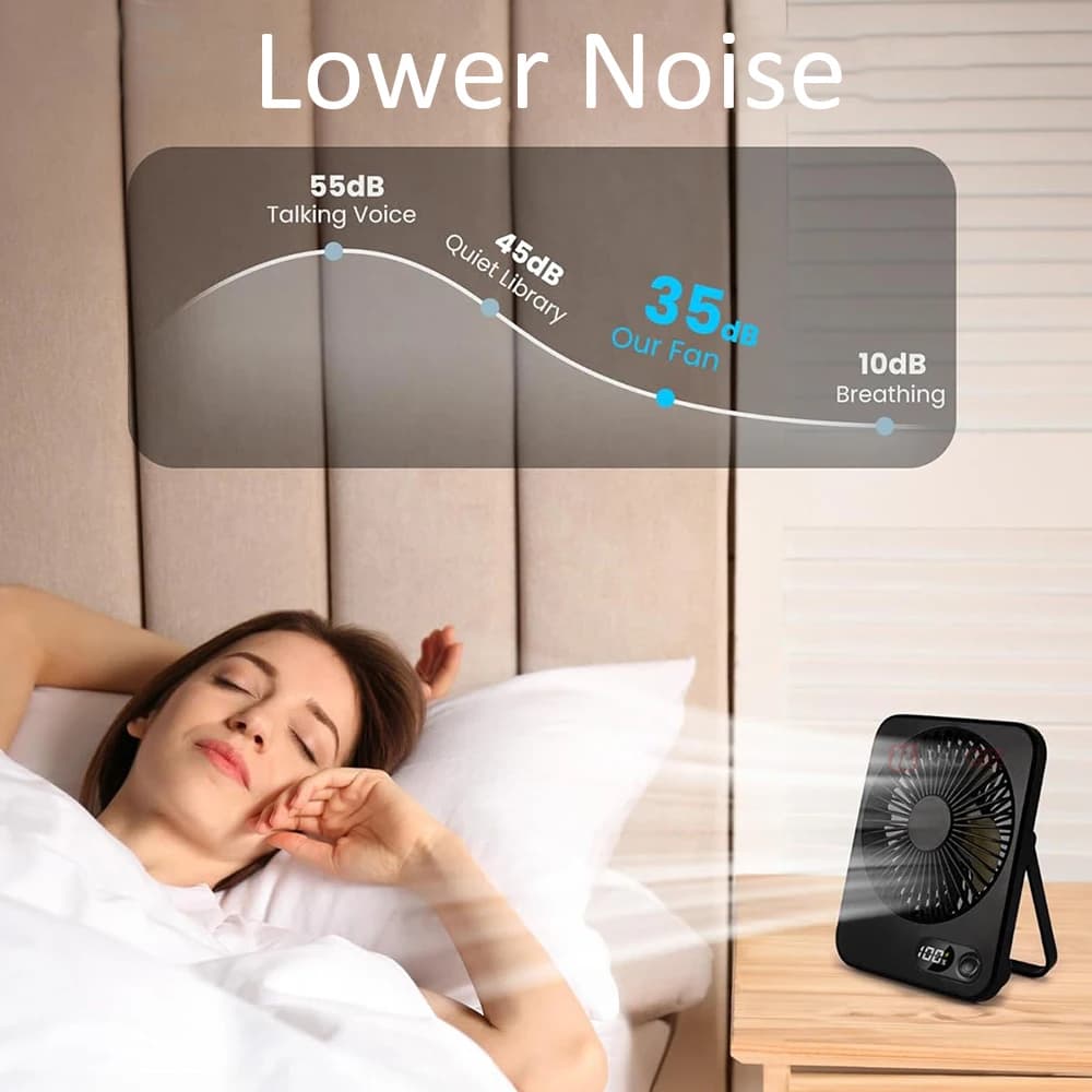 Mini Portable Fan USB Desk Fan Rechargeable 5 Speeds Foldable Small Wall — image 5