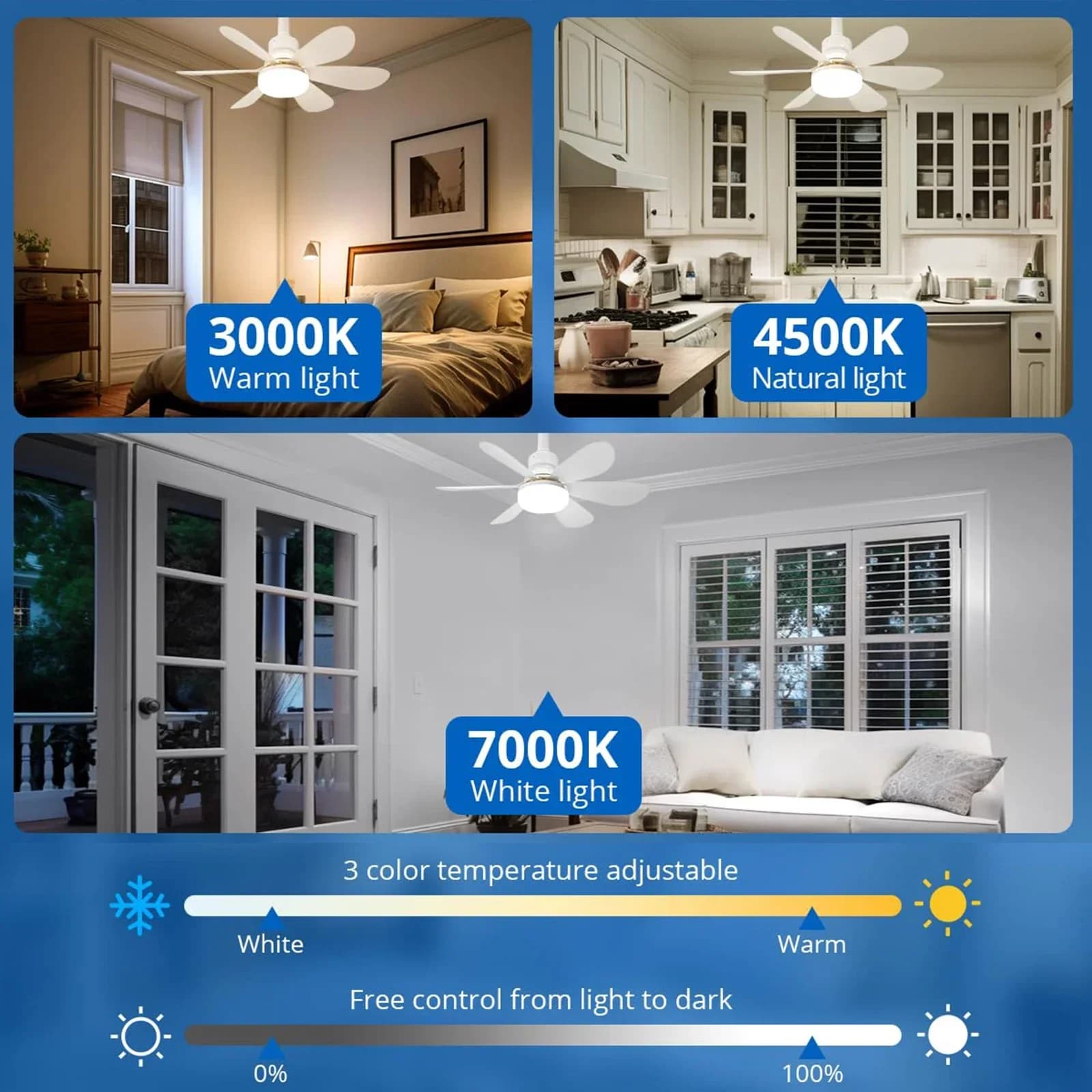 Ceiling Fan with LED Light Remote Control 30W 40W E27 Fans Lamp Base Silent — image 4