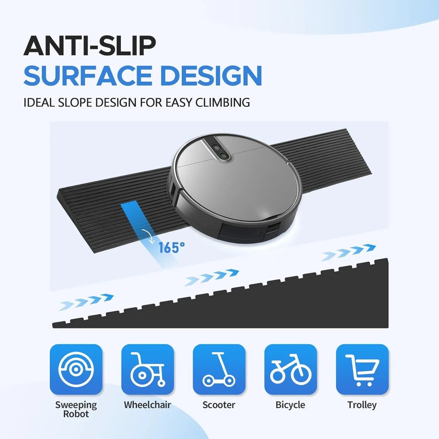 Rubber Door Threshold Ramp 1m Wheelchair Accessible Non-Skid New 1pc 1mx5cm Rise — image 4