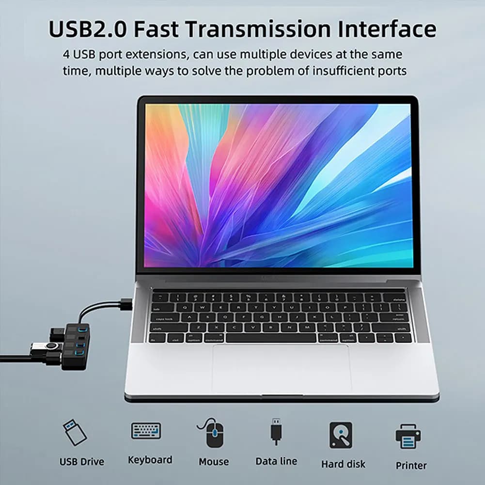 USB 2.0 Hub 4 Ports On/Off Switch 480Mbps Fast Data Adapter Splitter UK — image 4