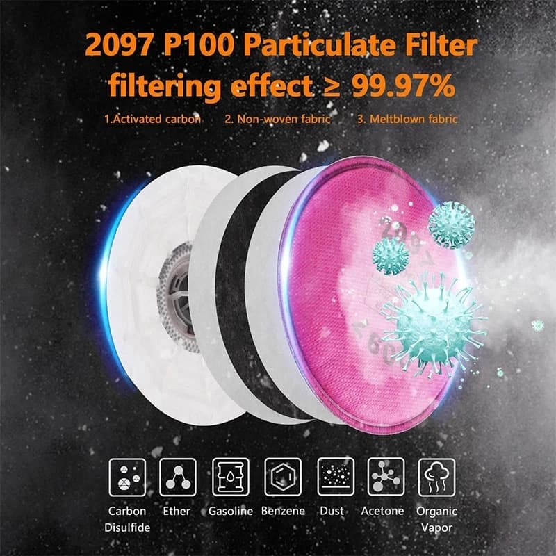 Gas Mask Respirator 7502 Silicone Filter Goggles Set Dust Paint New With 2097 UK — image 3