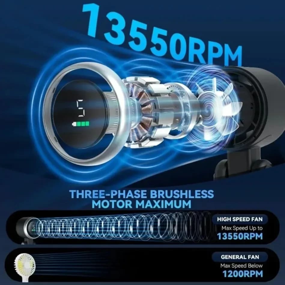 Foldable Mini Desk Fan 5 Speed Rechargeable Ultra Quiet Brushless Motor — image 5