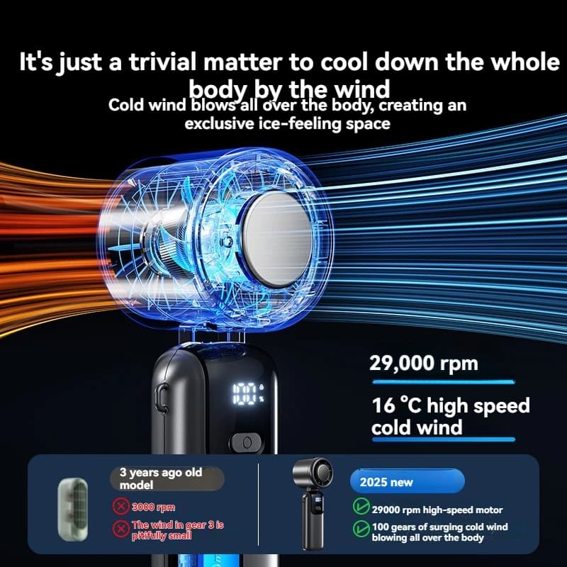 Portable Handheld Fan with Ice Pack Folding Neck Fan Outdoor Cooling — image 2