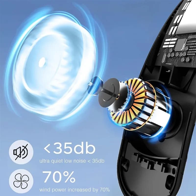 Portable Neck Fan USB Rechargeable 4000mAh 3 Speed Bladeless Outdoor 360° — image 4
