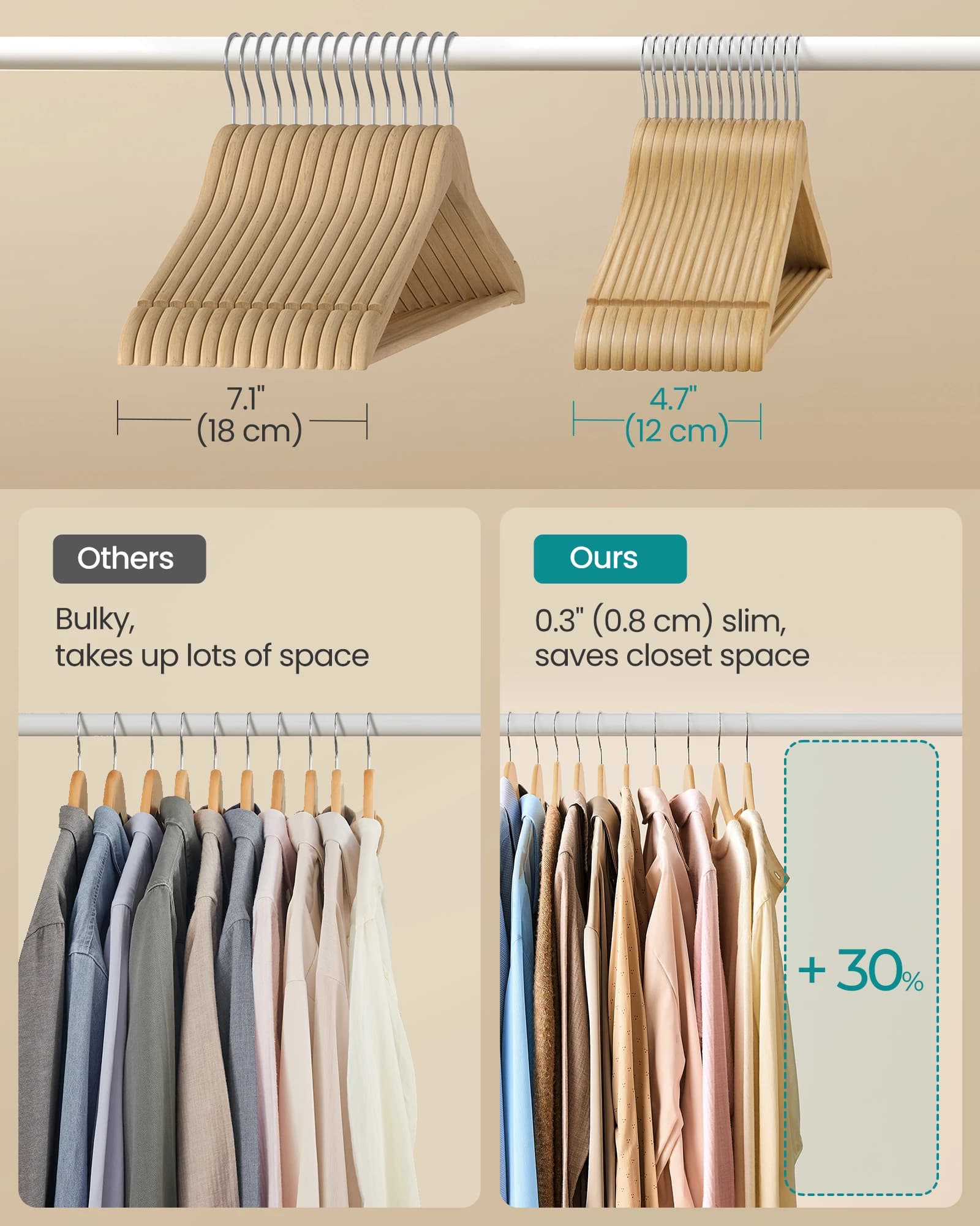 Wooden Hangers Pack of 30 Coat Hangers Pants Bar 360 Swivel New SONGMICS Hooks U — image 5