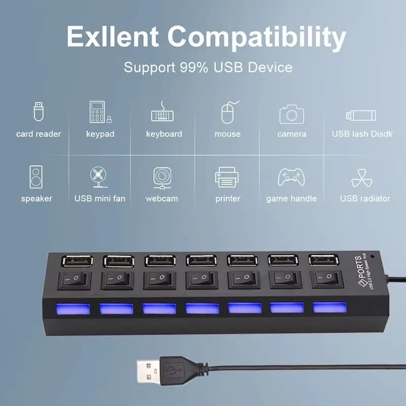 7 Port USB 2.0 Hub Extension Splitter Switch for PC Laptop Desktop Computer — image 4