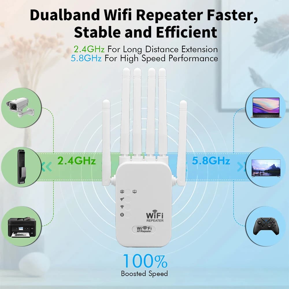 WiFi Repeater 1200Mbps Dual Band 2.4G 5G Wireless Range Extender 802.11ac — image 3