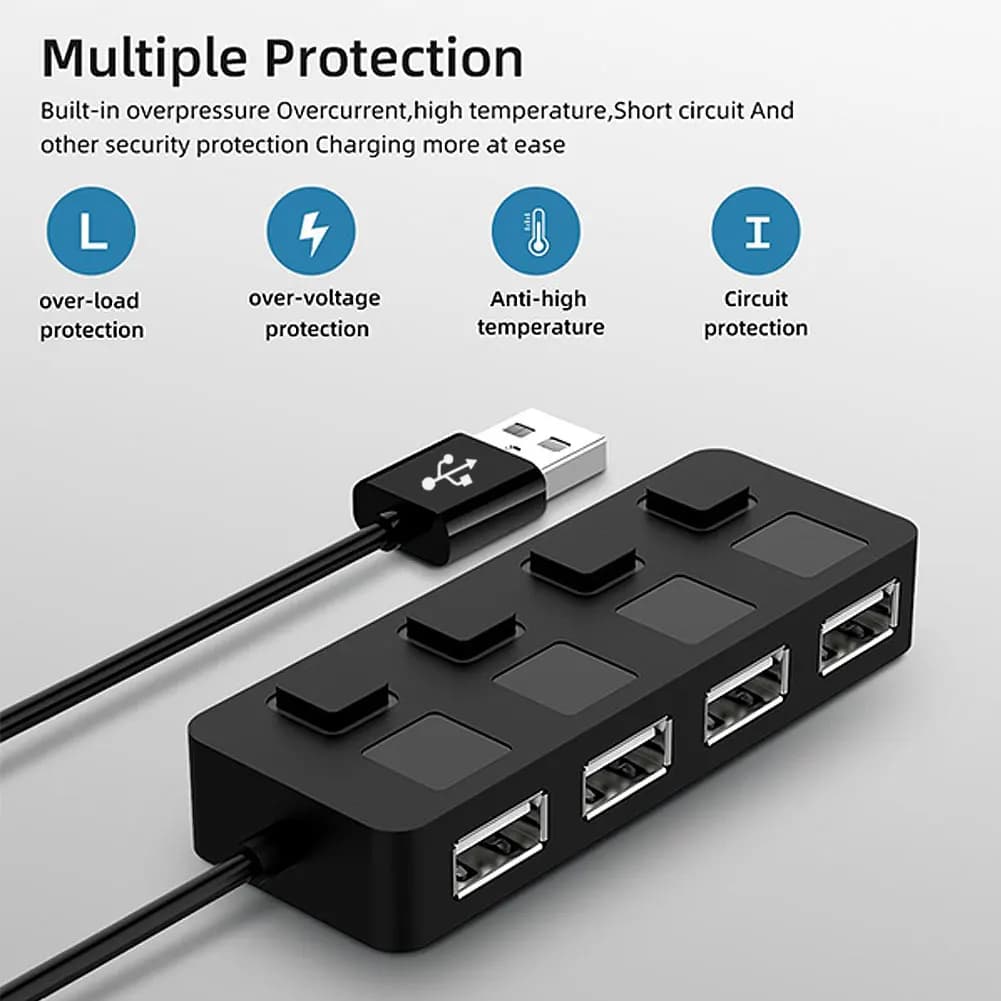 USB 2.0 Hub 4 Ports On/Off Switch 480Mbps Fast Data Adapter Splitter UK — image 5