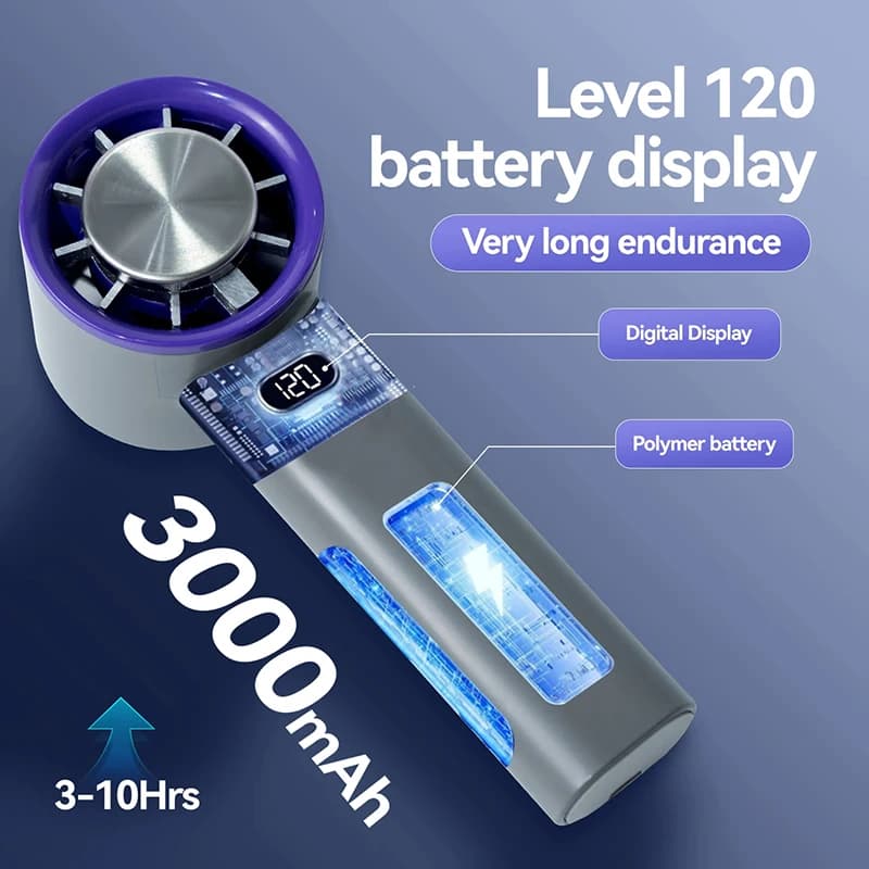 Mini Handheld Fan 120 Speed Portable Bladeless Rechargeable Ice Mode New Desktop — image 3