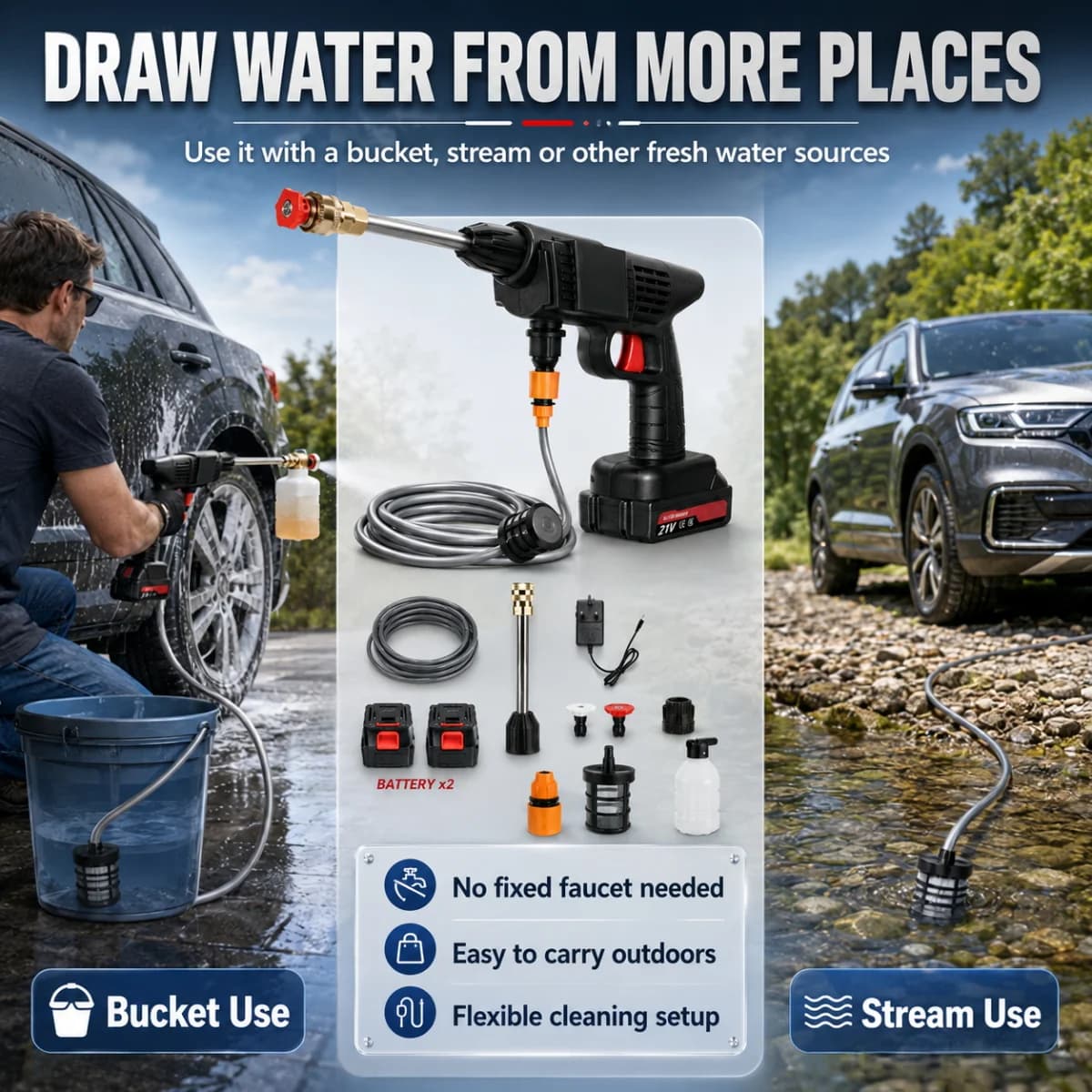 Cordless High Pressure Car Washer Portable Handheld Water Jet Cleaner with Batteries — image 5