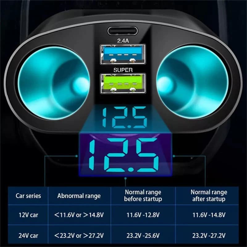 120W QC3.0 Car Charger Dual USB 12V 24V Fast Charging Socket New 1pcs Power For — image 6