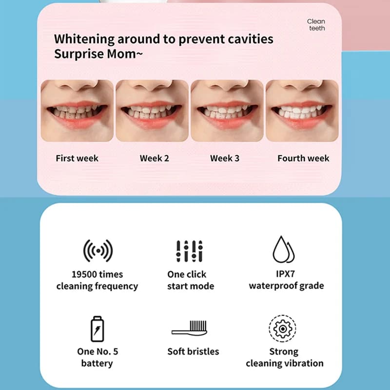 Children's Electric Toothbrush Cartoon Space Series Soft Hair New Color Cleaning — image 6