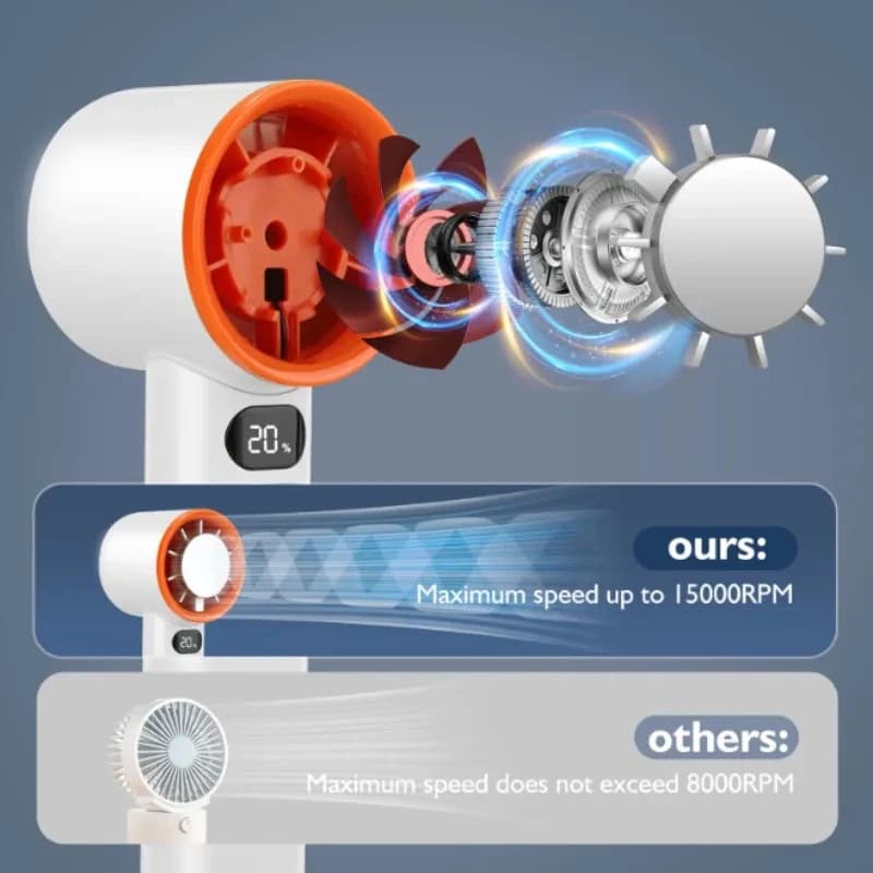 Mini Handheld Fan 120 Speed Portable Bladeless Rechargeable Ice Mode New Desktop — image 4